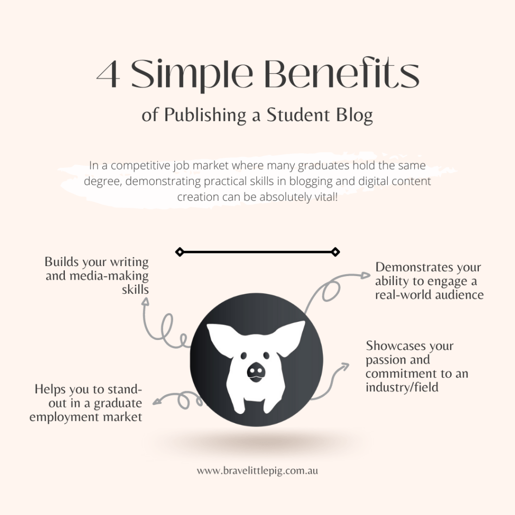 4 Simple Benefits of Publishing a Student Blog Infographic with very light pink background and a title which reads ‘4 Simple Benefits of Publishing a Student Blog’. Below the title is a white brushstroke graphic with black text on top: In a competitive job market where many graduates hold the same degree, demonstrating practical skills in blogging and digital content creation can be absolutely vital!
Below this, there is a black circle with a picture of a white, cartoon style pig in the centre and curly arrows pointing to four reasons: builds your writing and media-making skills, demonstrates your ability to engage a real-world audience, helps you to stand-out in a graduate employment market, Showcases your passion and commitment to an industry/field. Small, black text at the bottom: www.bravelittlepig.com.au.